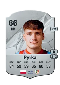 Arkadiusz Pyrka Monedas FC25