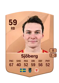 Axel Sjöberg Crediti FC 25