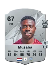 Anthony Musaba Crediti FIFA