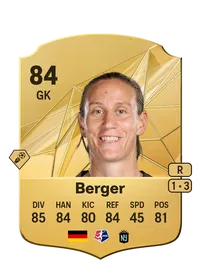 Ann-Katrin Berger CreditFUT