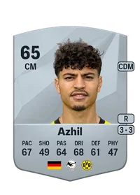 Ayman Azhil Crediti Di FIFA