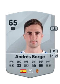 Andru00e9s Borge Martu00edn Comprar Monedas FC25