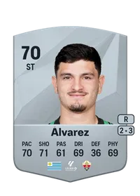 Agustín Álvarez Compra Monedas FC 25