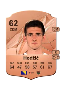 Armin Hodžić Comprar Monedas FC 25