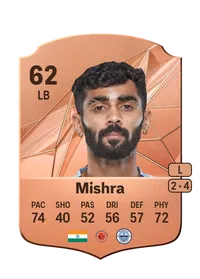 Akash Mishra Compra Monedas FC25