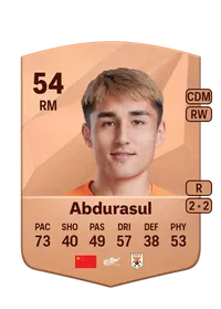 Abudulam Abdurasul Credit FIFA