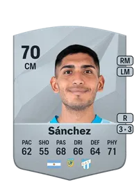 Adriu00e1n Su00e1nchez FIFA Crediti