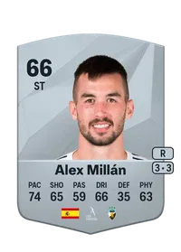 Alejandro Millán Iranzo FIFA Coins Kaufen PS5