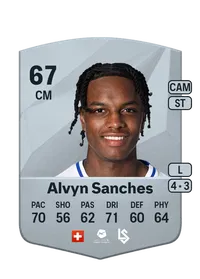 Alvyn Antonio Sanches Achat Credit FC 25