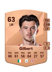 Alex Gilbert Credit FIFA
