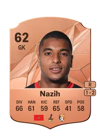 Amjhad Nazih Acheter Credit FC 25