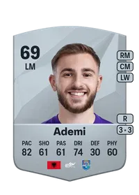 Albion Ademi Crediti FC25