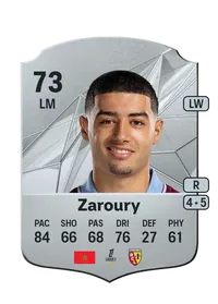 Anass Zaroury Credit FC 25