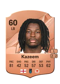 Al-Amin Kazeem FIFA 25 Coins
