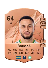 Abdelrahman Boudah EA FC 25 Coins Kaufen