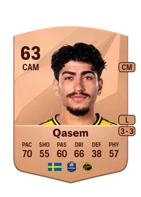 Ahmed Qasem FIFA Münzen Kaufen