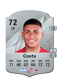 Ayrton Costa FIFA FUT Coins Kaufen