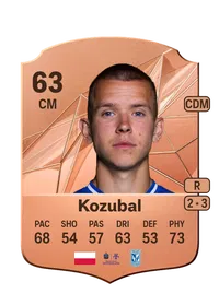 Antoni Kozubal Credit FIFA