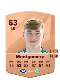 Adam Montgomery Comprar Monedas FC 25