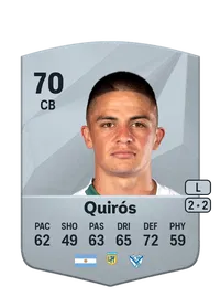 Aarón Quirós Monedas FC 25
