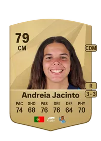 Andreia de Jesus Jacinto Credit FIFA
