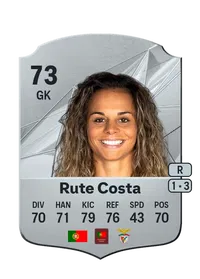 Ana Rute Campos Costa Acheter Credit FC25