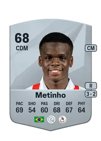 Abelmy Meto Silu Crédit FUT