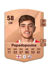Antony Papadopoulos Comprare Crediti FC25