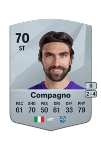 Andrea Compagno Comprare Crediti FC25