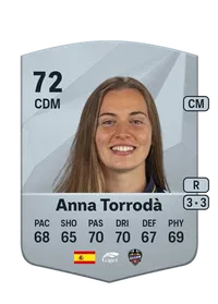 Anna Torrodà Ricart FIFA Coins Verkaufen