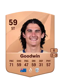 Archie Goodwin Crédit FUT