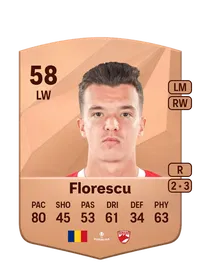 Andrei Florescu Credits FC 25