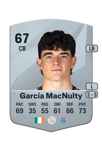 Anselmo García MacNulty FUT Crédit