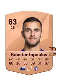 Apostolos Konstantopoulos FIFA Coins