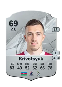 Anton Krivotsyuk FIFA FUT Coins Kaufen