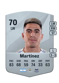Alejandro Martu00ednez Coins Kaufen EA FC 25
