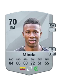 Alan Minda Credit FIFA
