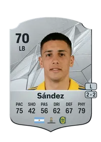 Agustín Sández FUT Crédit