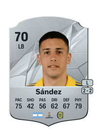 Agustín Sández Credit FUT