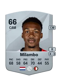 Antoni Milambo Monedas FIFA 25