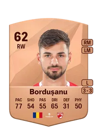 Antonio Bordușanu FUT Coins Kaufen