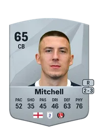 Alex Mitchell CreditFUT