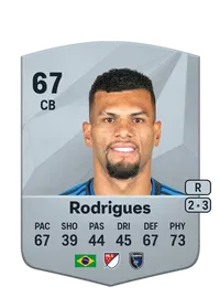 Antônio Rodrigues Monedas FC25