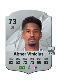 Abner Vinícius da Silva Santos FUT Crédit