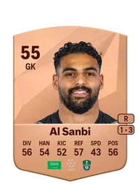 Abdulrahman Al Sanbi Crediti FIFA 25