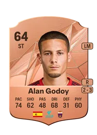 Alan Godoy Domínguez Monedas FC25