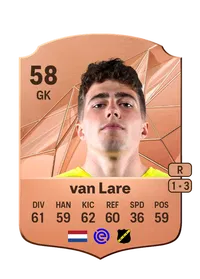Aron van Lare Achat Credit FC 25