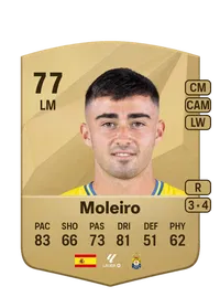 Alberto Moleiro González Crediti FC25