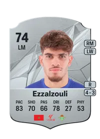 Abdessamad Ezzalzouli Monedas FC 25