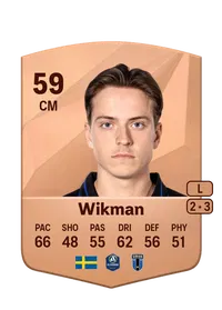 Adam Wikman Crediti FC 25